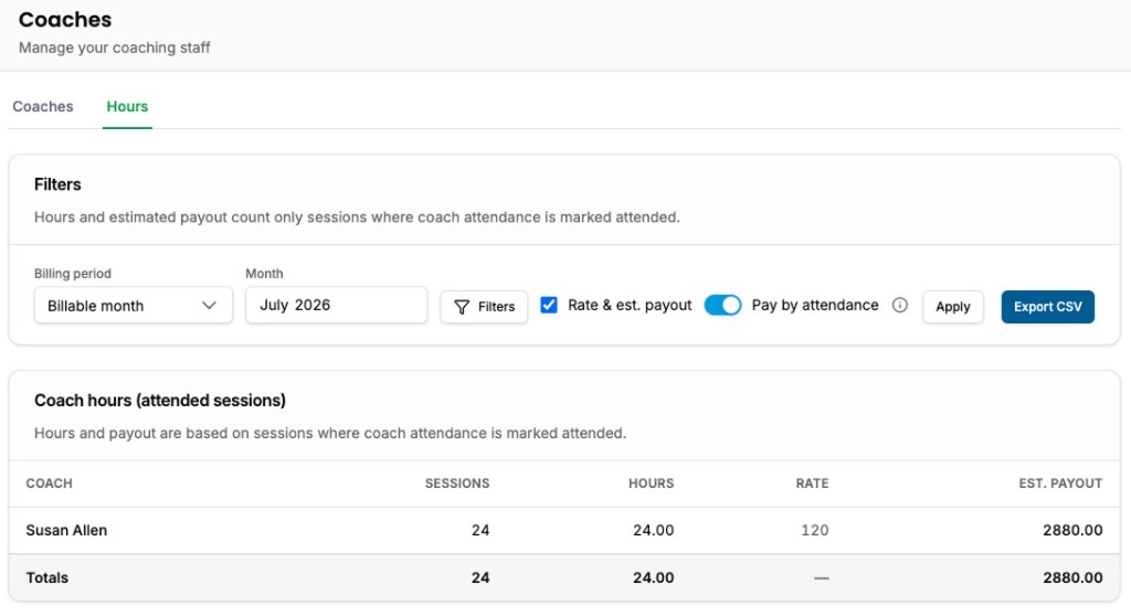 Coaches Hours report with Pay by attendance enabled