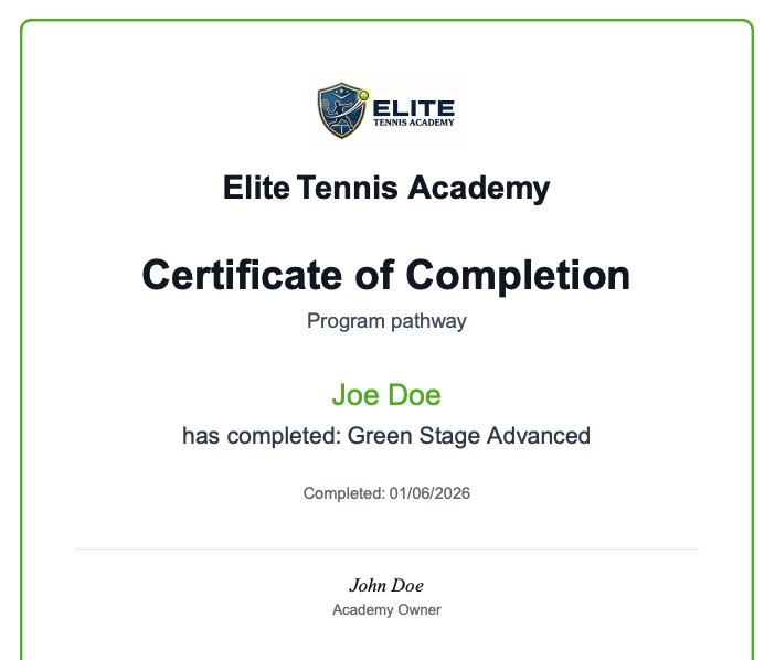 Program pathway Certificate of Completion with academy branding